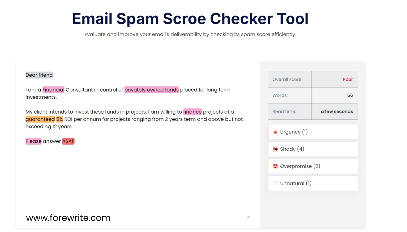 Email Spam Scroe Checker Tool